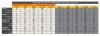 ROSTER COMPARISON 2013-2014.jpg ROSTER COMPARISON 2013-2014.jpg