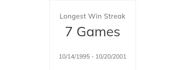 Winstreak.jpg