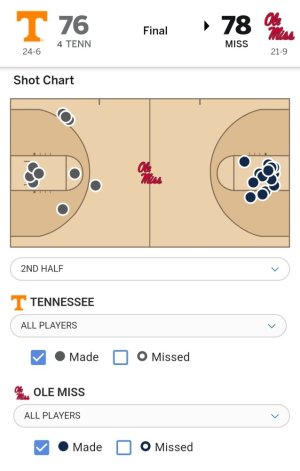 Screenshot_20250306_191217_ESPN.jpg