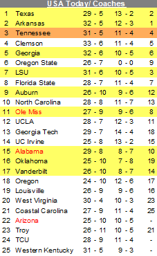 USAT 04142025.png
