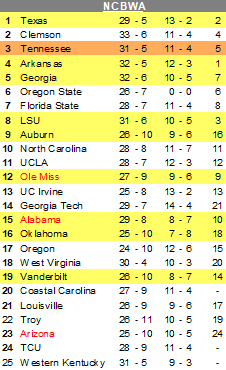 NCBWA 04142025.png