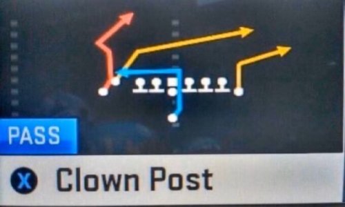 Clown Post.jpg