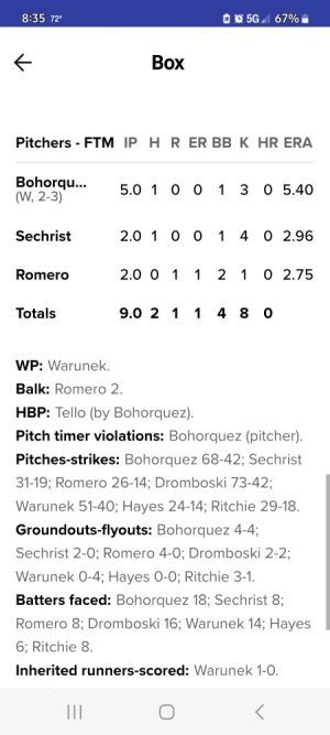Screenshot_20250709_083529_MiLB.jpg