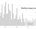 October Jobs Report Shows Hiring Slowed Amid Storms and ...