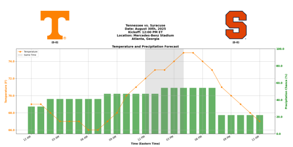 cfb_wx.png