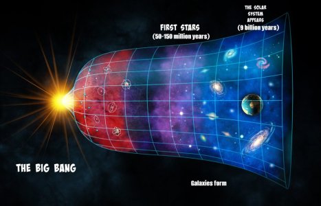 BigBang.jpg