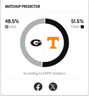 ESPN FPI.png