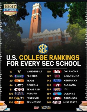 Academic Rankings.jpg