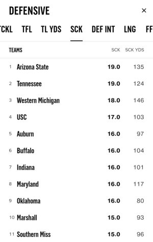 Screenshot_20250930_053747_FOX Sports.jpg