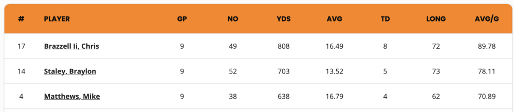 Screenshot 2025-11-15 at 5.23.37 PM.png