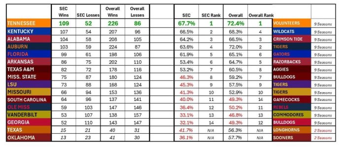 SEC Hoops.jpg