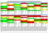 SEC predicted v. actual (2015).xlsx - Evaluations.jpg