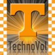 TechnoVol