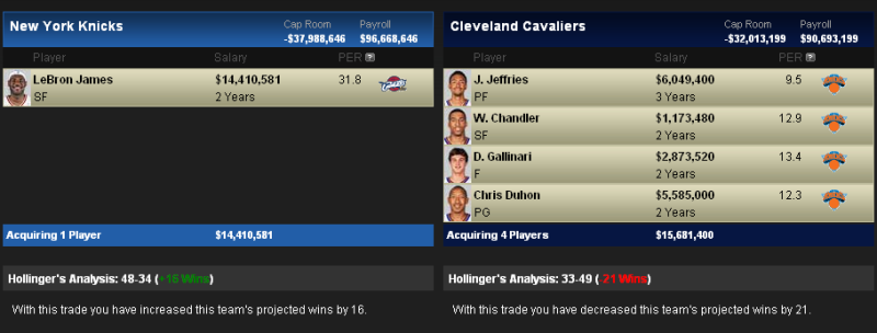 NBATradeMachine-ESPN_1242789697325.png
