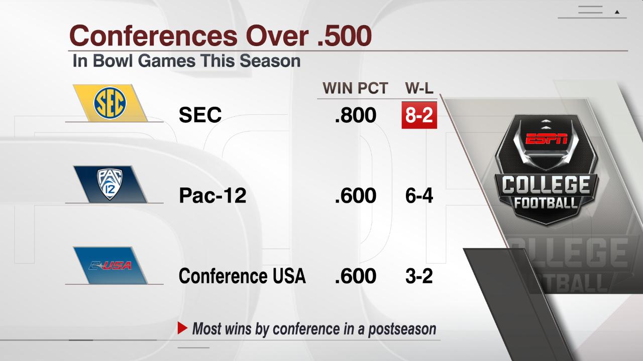 ConferencesInBowls.jpg