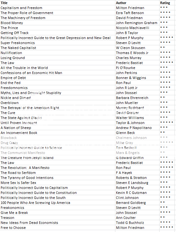 list2.png