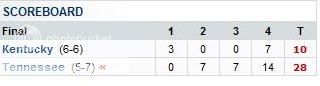 scoreboard.jpg