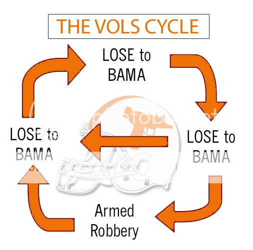 volscycle.jpg
