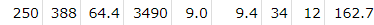 grierstat.png