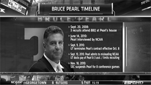 bruce-pearl-timeline.png