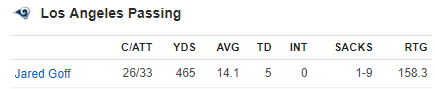 goff.png