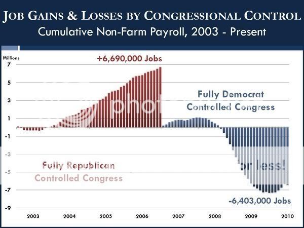 employmentbycongresscon.jpg