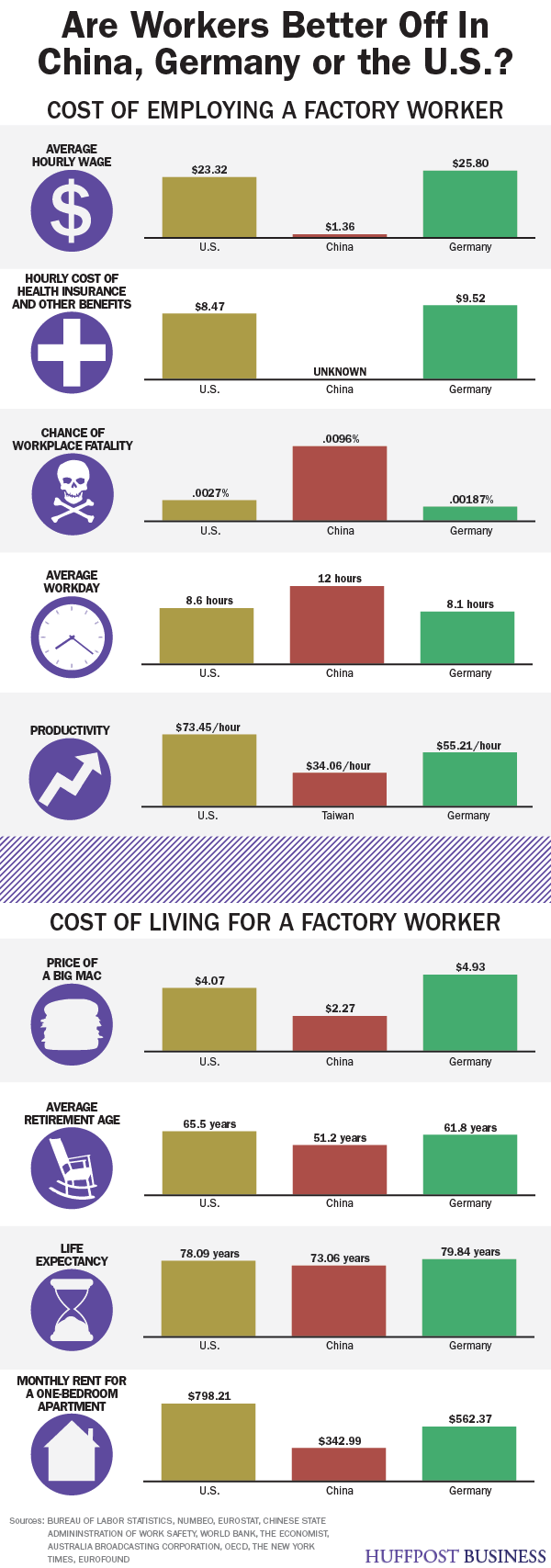 0308factoryworkers.gif