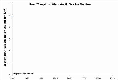 2013_Arctic_Escalator_500.gif