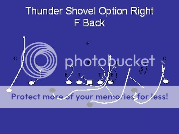 thundershovel.jpg