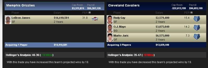 NBATradeMachine-ESPN_1242692755044.jpg
