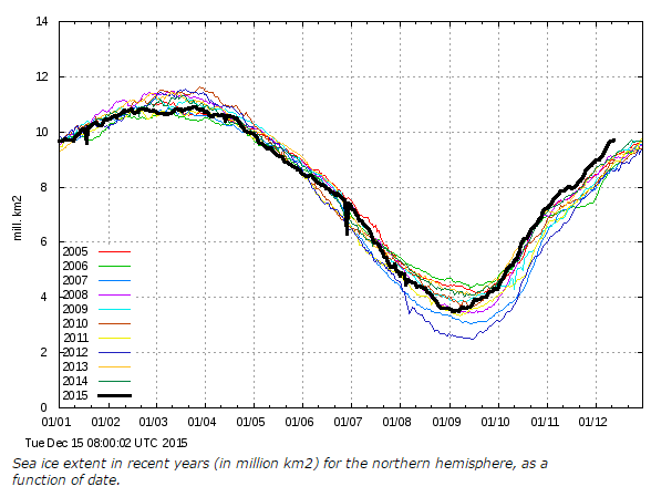 CWQeSl8U8AAoimZ.png:large