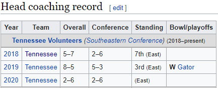 Pruitt.png