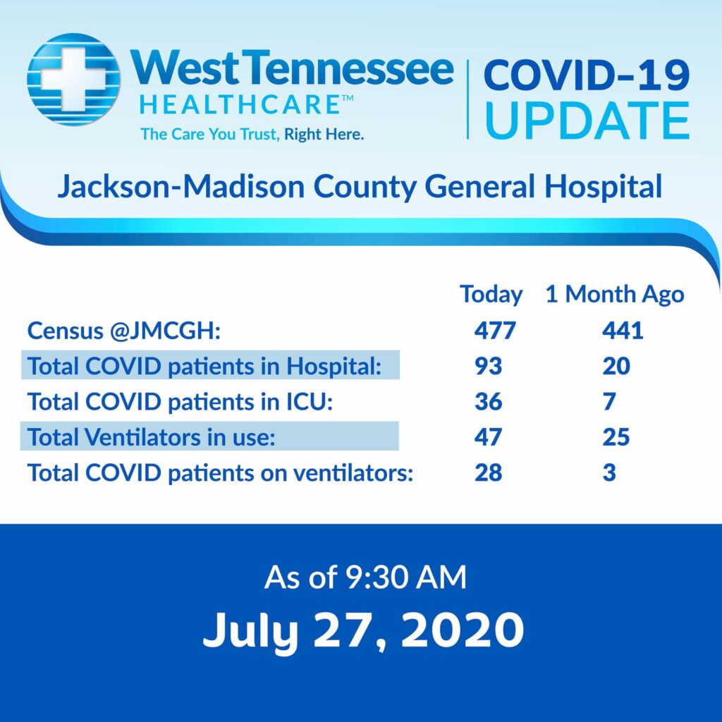 COVID-19-update-July-272020-1-1024x1024.jpg