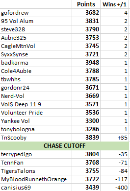 oSRbsHD.png