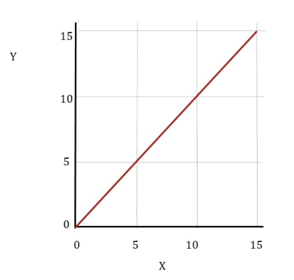 media%2F2be%2F2be4a0f6-d445-4e53-bc25-7de7d7af4d6b%2Fphpe3ix4s.png