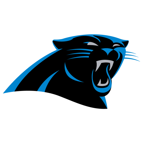 www.panthers.com
