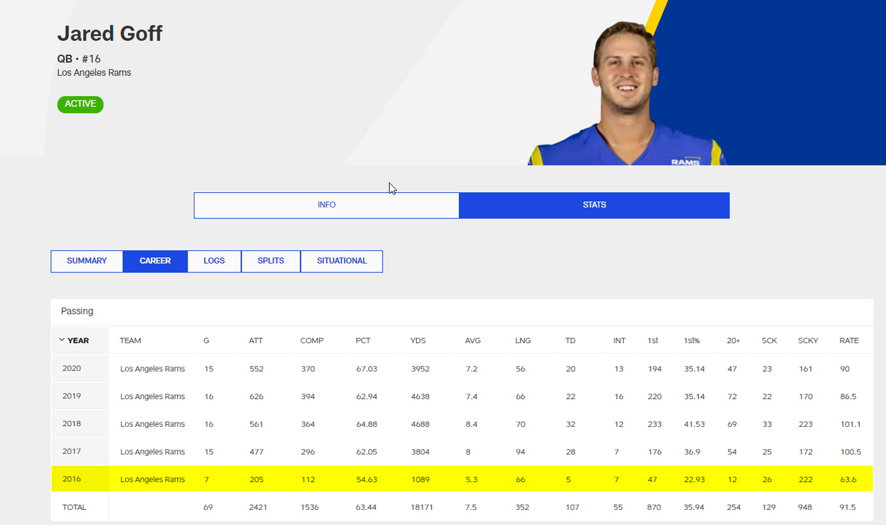 goff.png