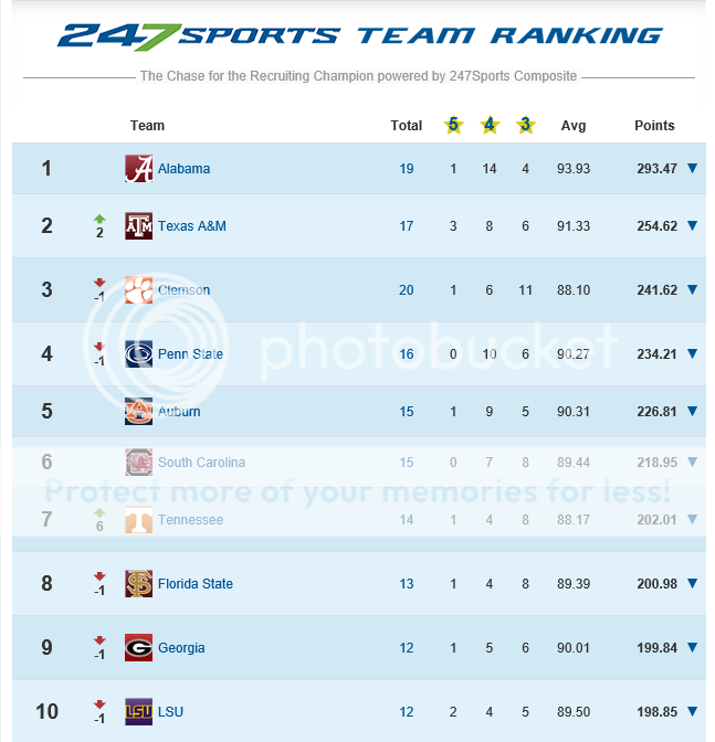 teamrankings.png
