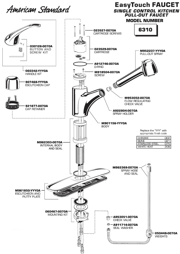 american-standard-kitchen-faucet-easytouch-6310.gif