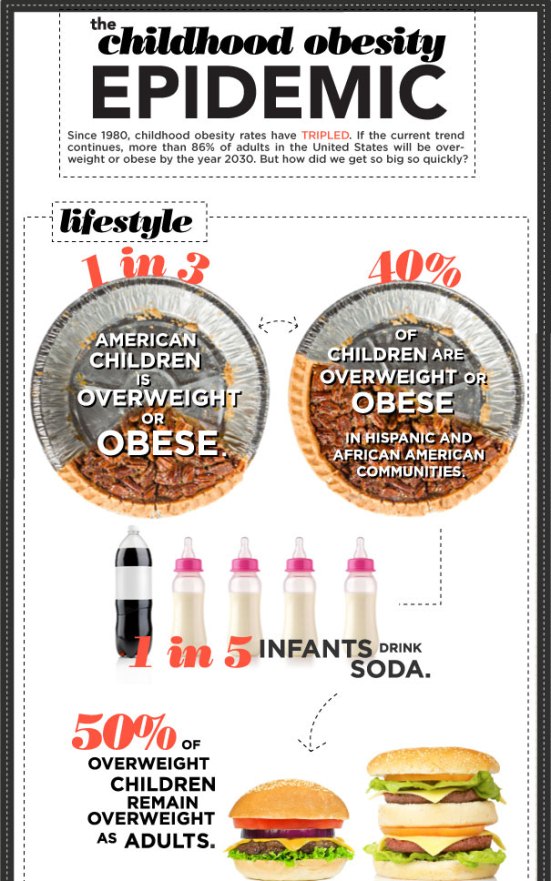 childhood-obesity-epidemic-1.jpg