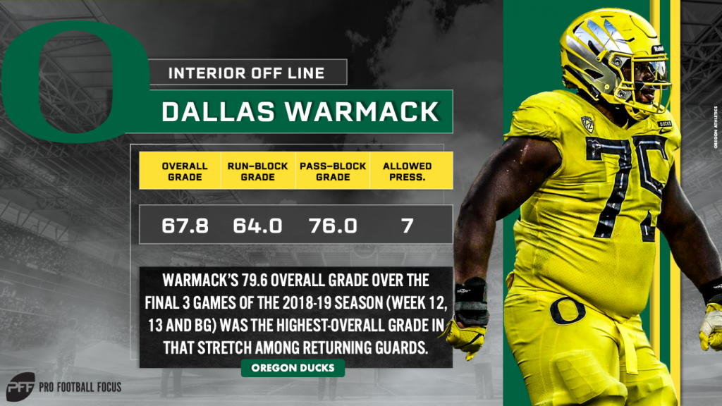 Dallas-Warmack-1024x576.png