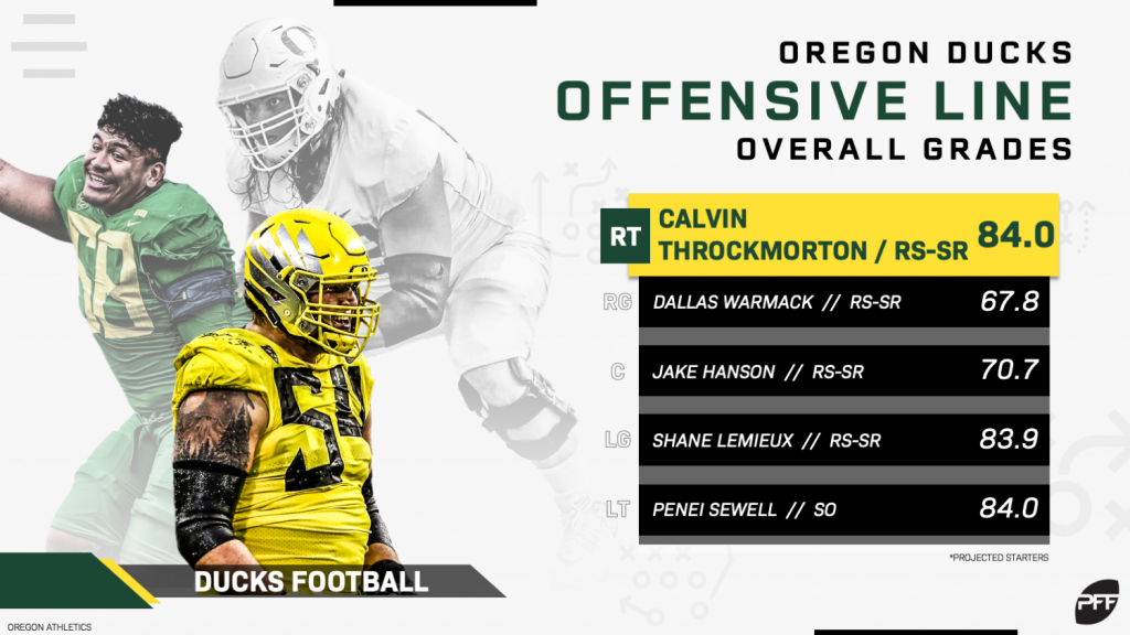 oregon-OL-1024x576.png