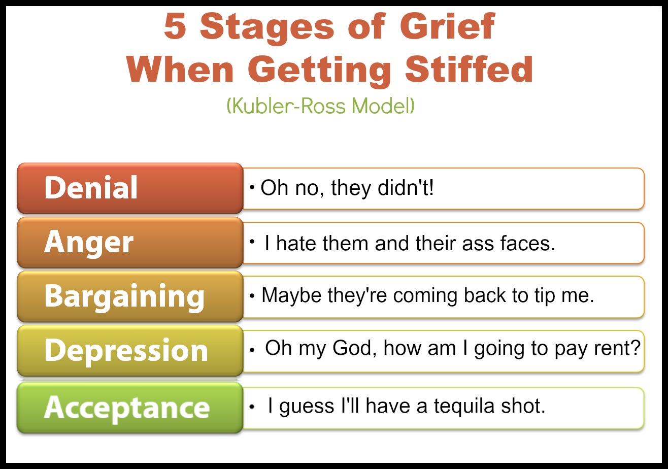 grief-model.jpg