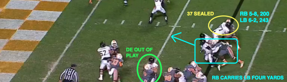 GIVE HIM SIX! – VANDERBILT EDITION